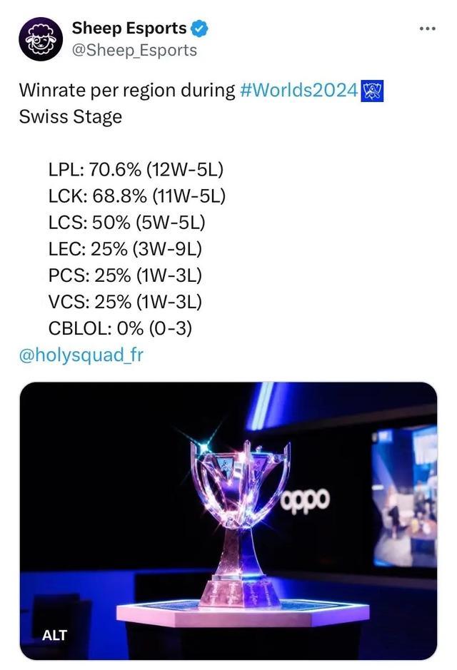 不仅能有效 不仅能有效